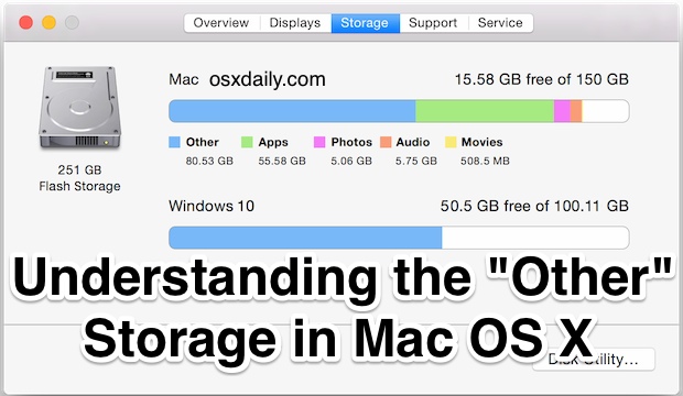 find what other is for storage on mac